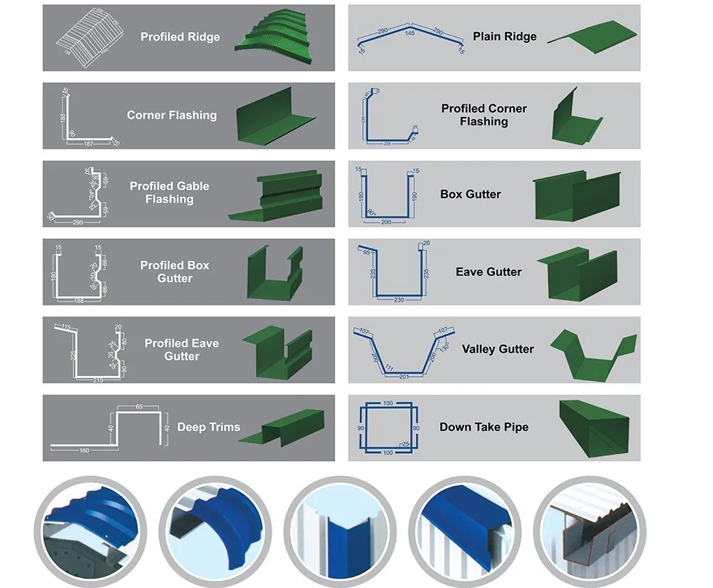 Roofing accessories — ridges, flashings and trims